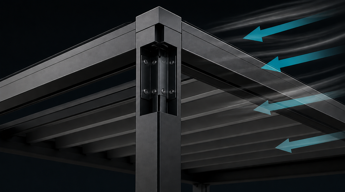 Reinforced aluminum frame corner with airflow direction arrows.